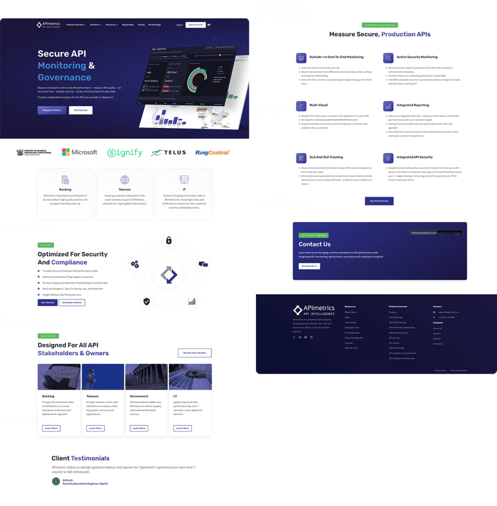 APImetrics - APImetrics 2 1006x1024 1