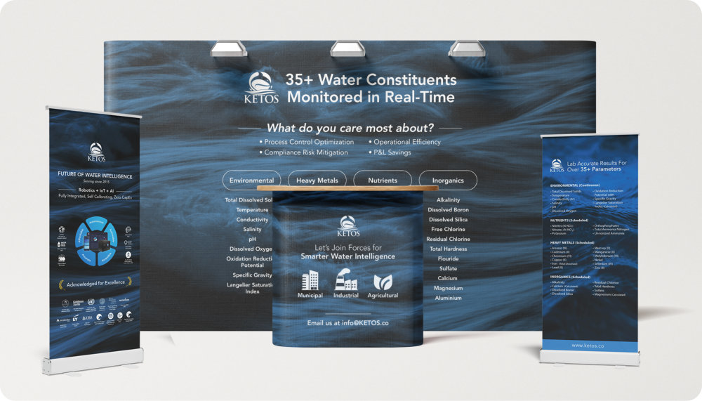 KETOS 15 Booth Mockup