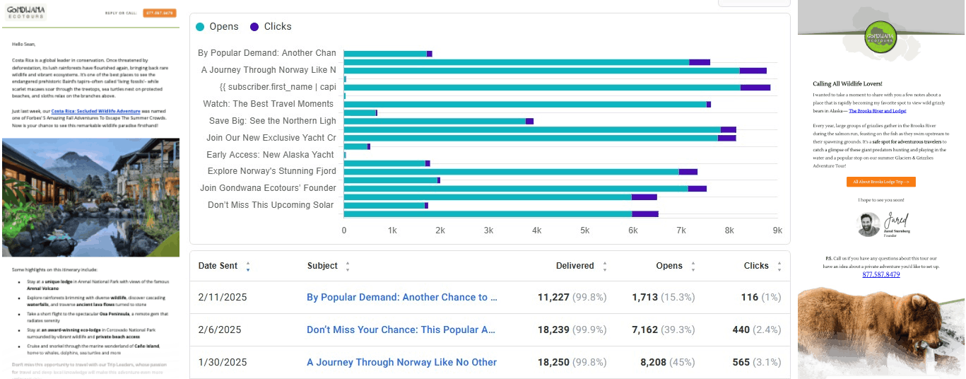 Gondwana Ecotours 27 Gondwana email design development deliverability
