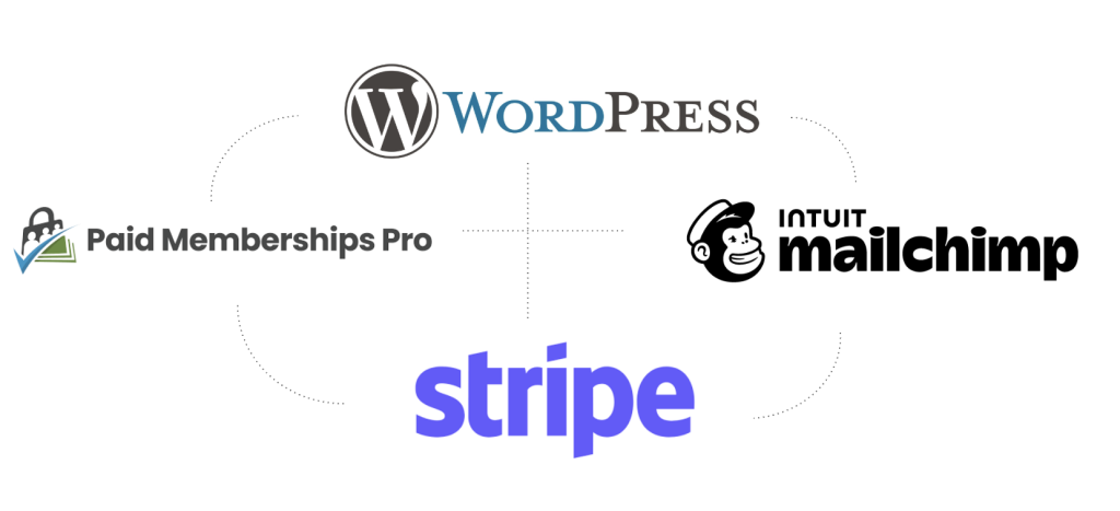 Stunt Contact 7 Screenshot 2025 07 21 at 5.47.28 PM
