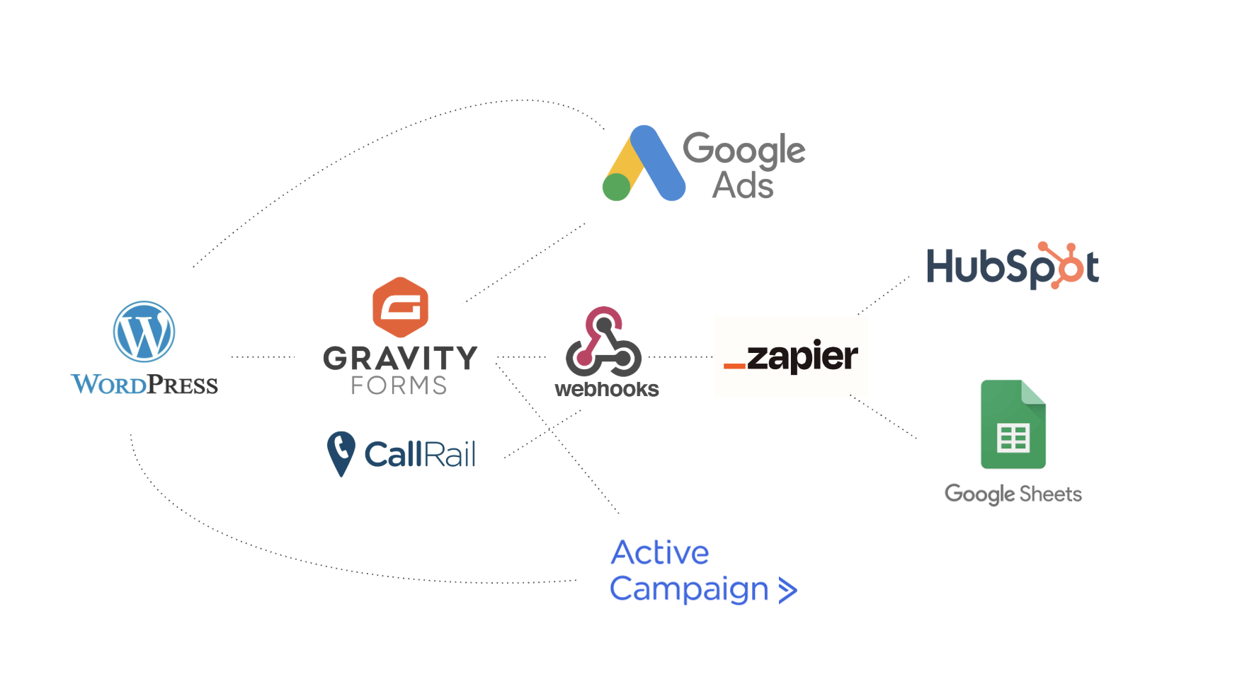 SentryPODS 14 Screenshot 2025 07 23 at 8.27.14 PM