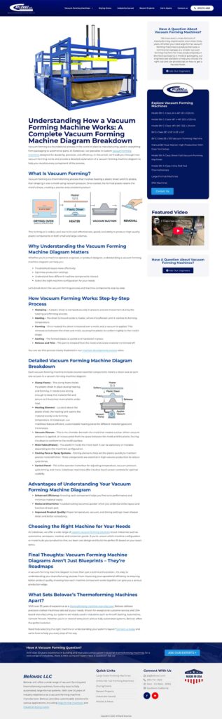 GoBelovac.com 5 bvac blog article design