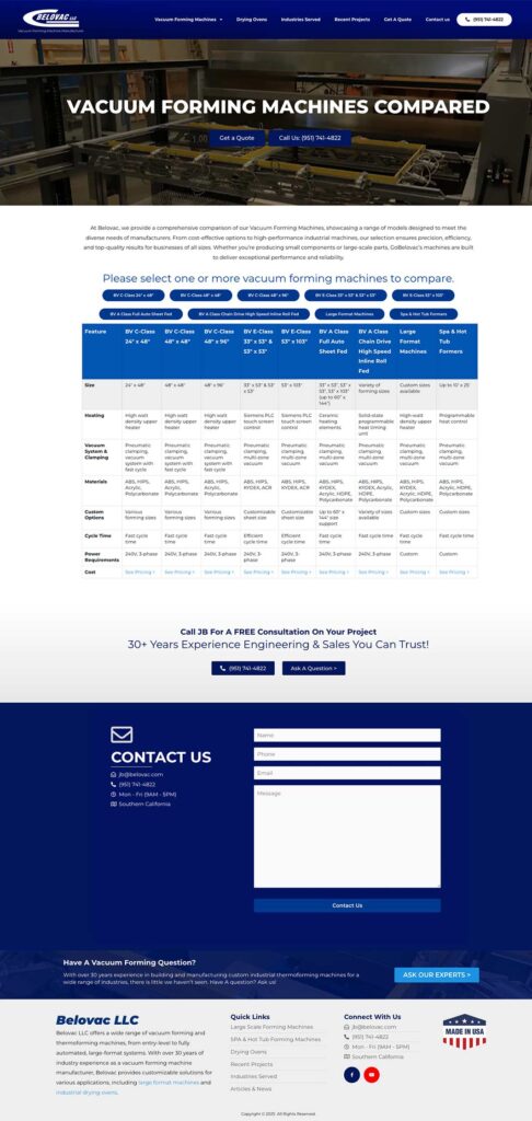 GoBelovac.com 6 bvac custom table