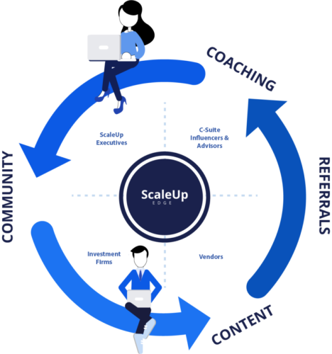Four-Sided-Marketplace-768x820