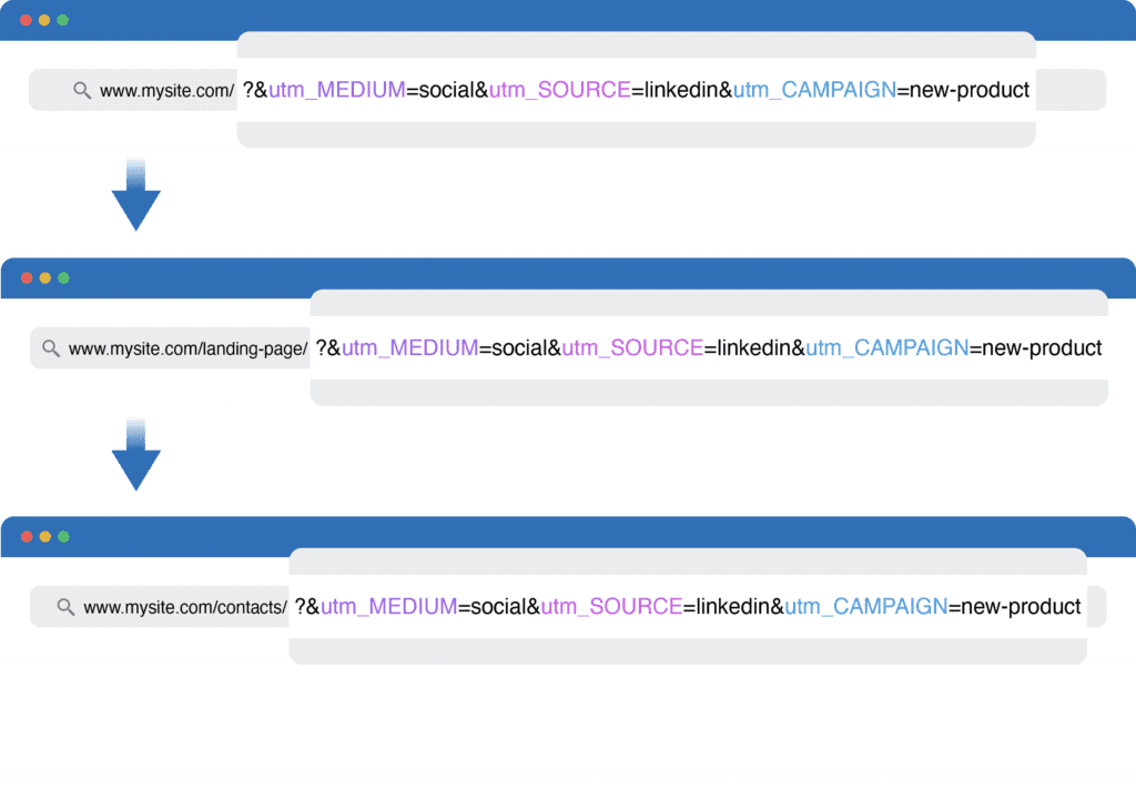 persistent query header graphic 7