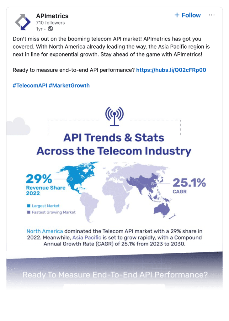 APImetrics - screencapture linkedin posts apimetrics telecomapi marketgrowth activity 7151616340531851264 NM0o 2025 06 26 10 21 30 1 730x1024 1