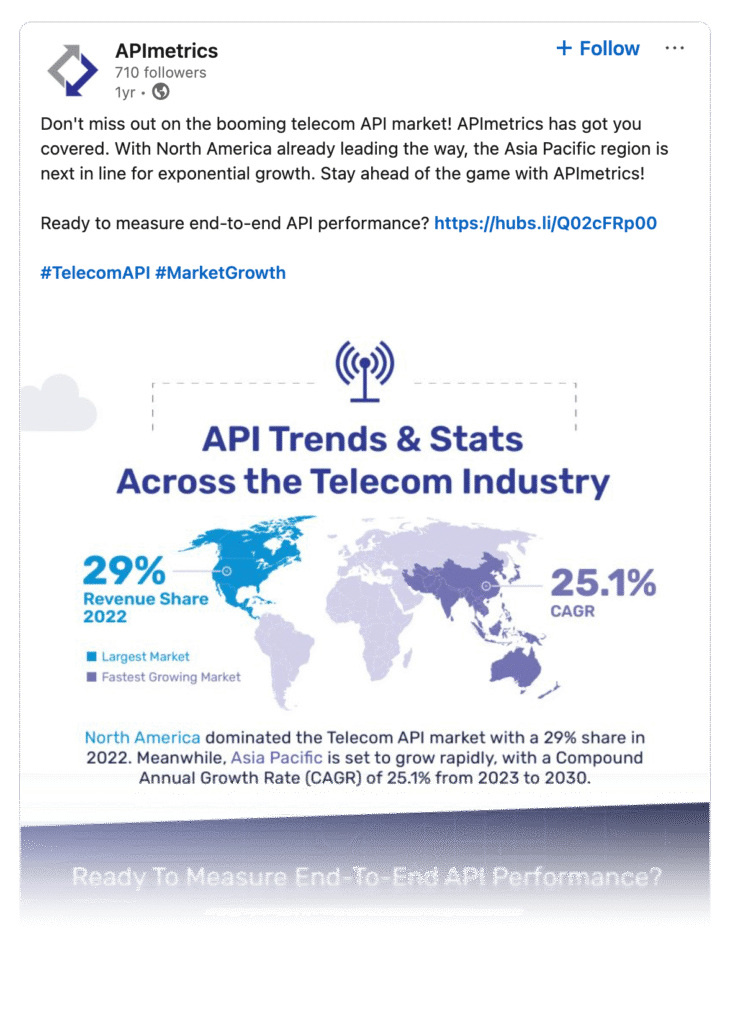 APImetrics 6 screencapture linkedin posts apimetrics telecomapi marketgrowth activity 7151616340531851264 NM0o 2025 06 26 10 21 30 1