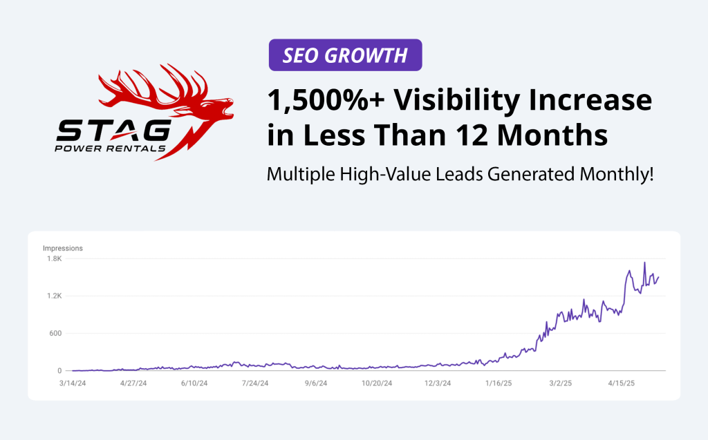 Stag Power Rentals 4 stag 1